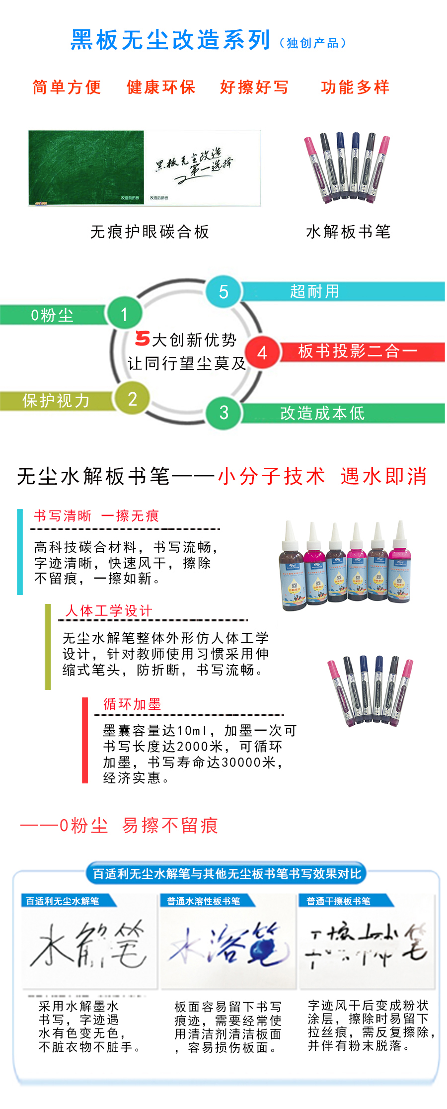黑板产品介绍.jpg